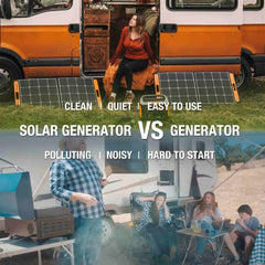 Jackery Explorer 1000 + 1x SolarSaga 100W Solar Panel Solar Generator Kit T1G1SP1000G100SP