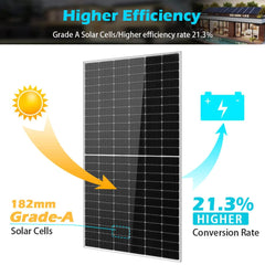 SunGoldPower 550 Watt Monocrystalline PERC Solar Panel