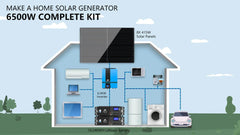 SunGoldPower Off-Grid 6500W 48VDC 120VAC LifePo4 10.24KWH Lithium Battery 8 X 415W Solar Kit