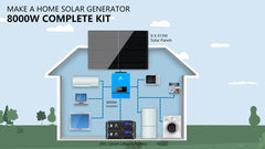 SunGoldPower Off-Grid 8000W 48VDC 120V/240V LifePo4 10.24KWH Lithium Battery 8X415W Solar Kit