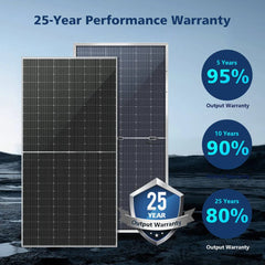 SunGoldPower 560 Watt Bifacial PERC Solar Panel
