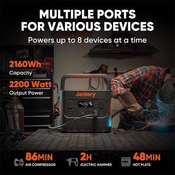 Jackery Explorer 2000 Pro 2160Wh Portable Power Station- showing some features