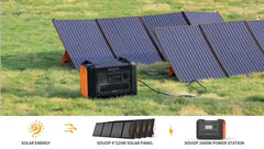 SUOUP PV-220X1 220W Solar Panel