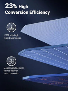 Ugreen SC100 Foldable Solar Panel for Portable Power Station (100W)