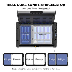 BougeRV Rocky 55QT 12V Dual Zone Portable Fridge with Battery