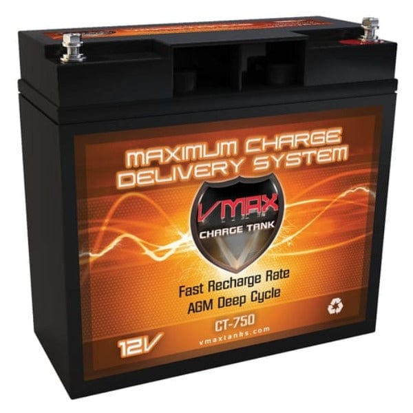 Vmaxtanks CT750 750Wrms /1500Wmax Audio System Charge Tank