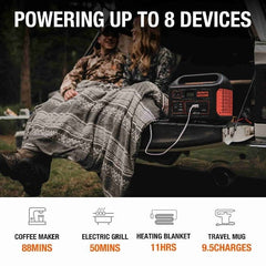 Jackery Explorer 1000 Portable Power Station G1000A1000AH-  showing how many devices be able to connect