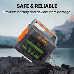 Jackery Explorer 2000 Pro 2160Wh Portable Power Station- showing how strong the product is