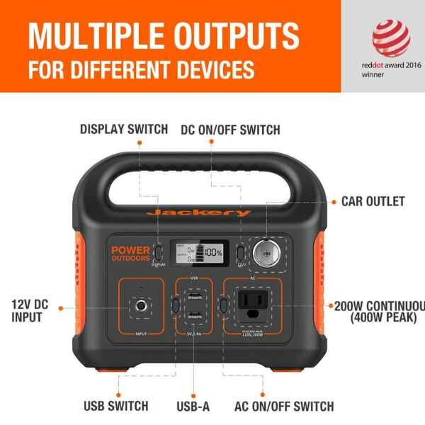 Jackery Explorer 290 Portable Power Station