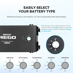 Renogy Rego 12V/60A 800W DC-DC Battery Charger