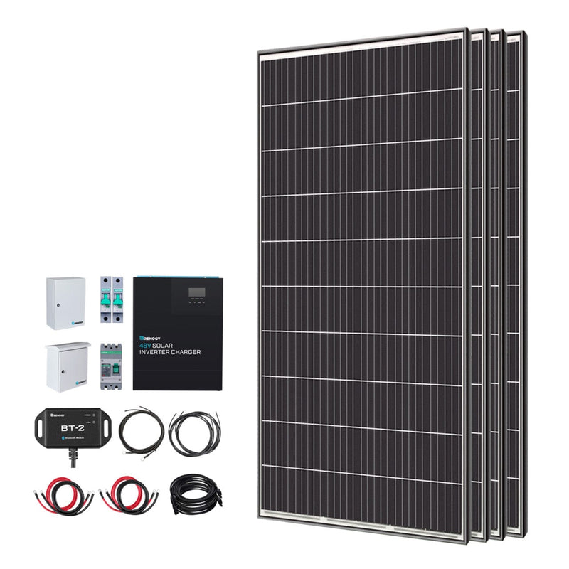 Renogy 1200W 12V Monocrystalline Solar Panel Kit