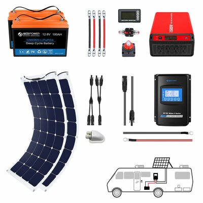 Acopower Flexible RV Solar Power System