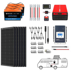 Acopower Lithium Battery Monocrystalline Solar Power Complete System