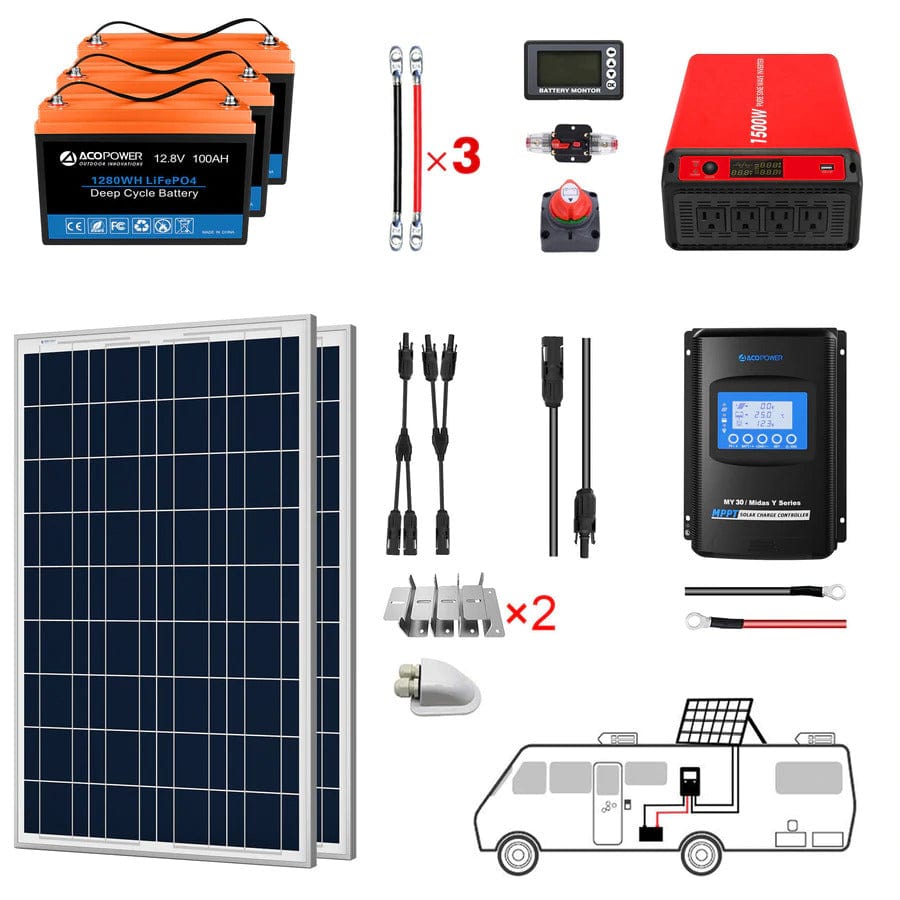 Acopower Lithium Battery Polycrystalline Solar Power Complete