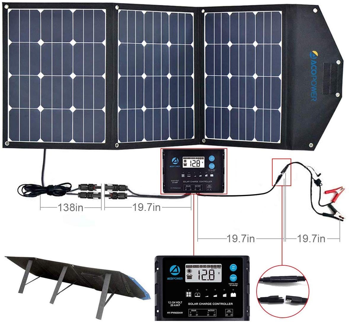 Acopower 240W Foldable Solar Panel Kit
