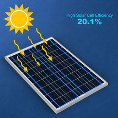 Acopower 5x 100W 12V Polycrystalline Solar Panel