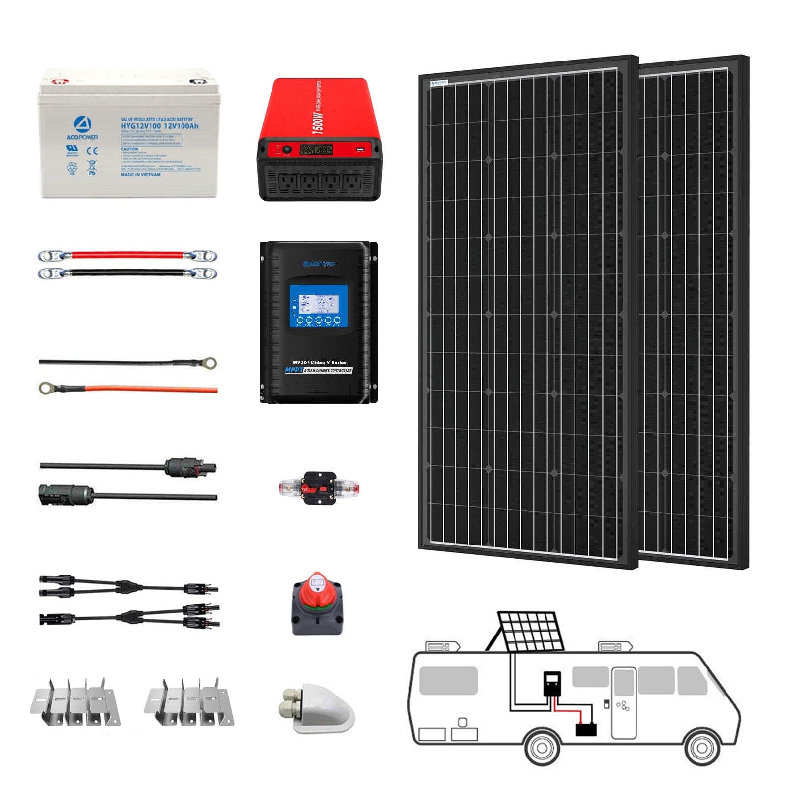 Acopower 200W Monocrystalline RV Solar Power System