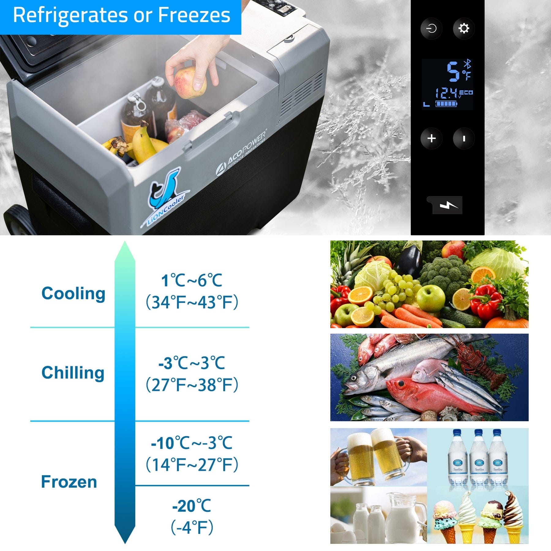 Acopower LiONCooler Pro 42 Quarts Portable Solar Fridge Freezer – Solar  Paradise