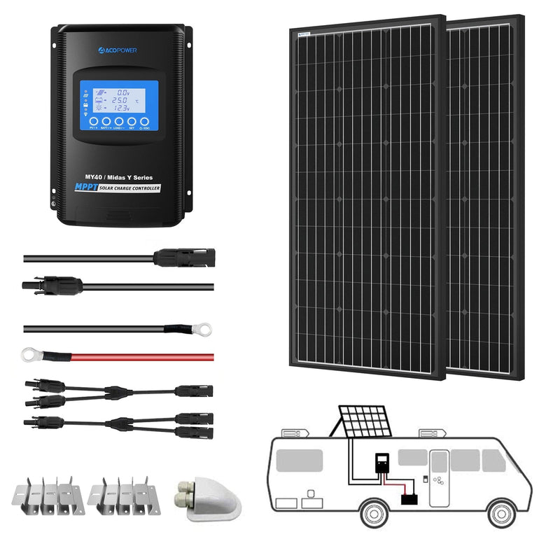 Acopower 2x 200W 12V Monocrystalline RV Solar Kit
