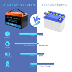 Acopower 12V/100Ah LiFePO4 Deep Cycle Battery