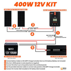 Rich Solar 1 x 40A MPPT Solar Charge Controller + 2x 200W Monocrystalline Solar Panel Kit