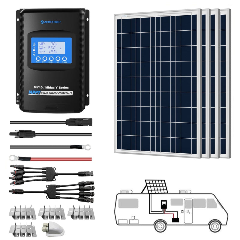 Acopower 4x 100W 12V Polycrystalline RV Solar Kit