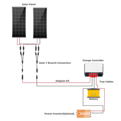 BougeRV 2x 200W 12V Monocrystalline Solar Panel Starter Kit