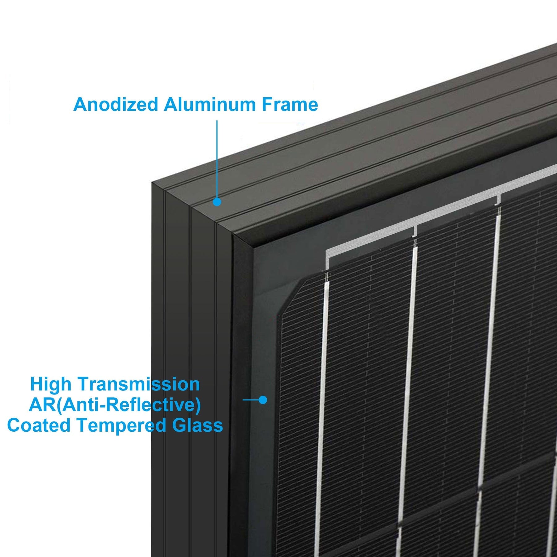 Acopower 5x 100W 12V Monocrystalline Solar Panel