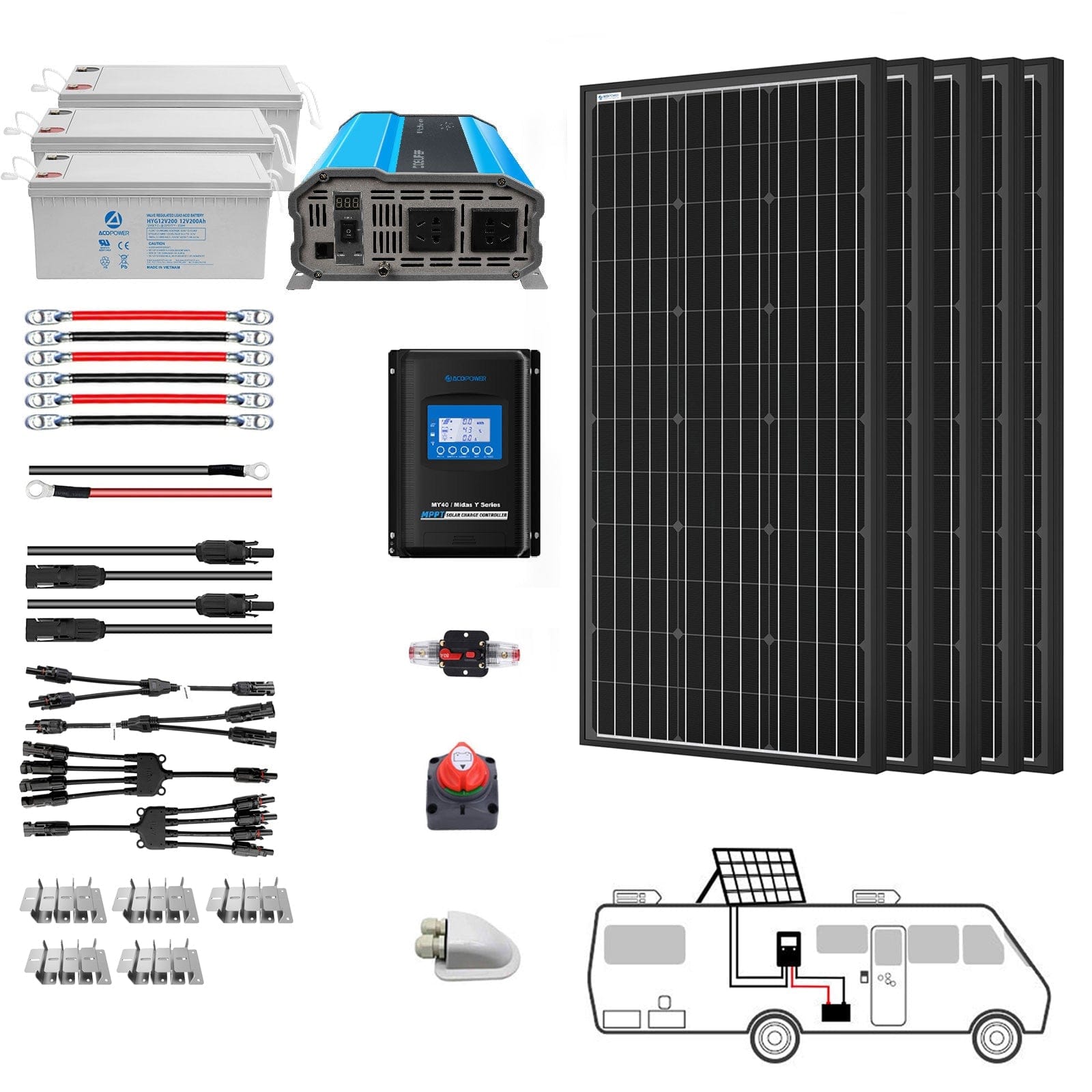 Acopower 500W Monocrystalline RV Solar Power System