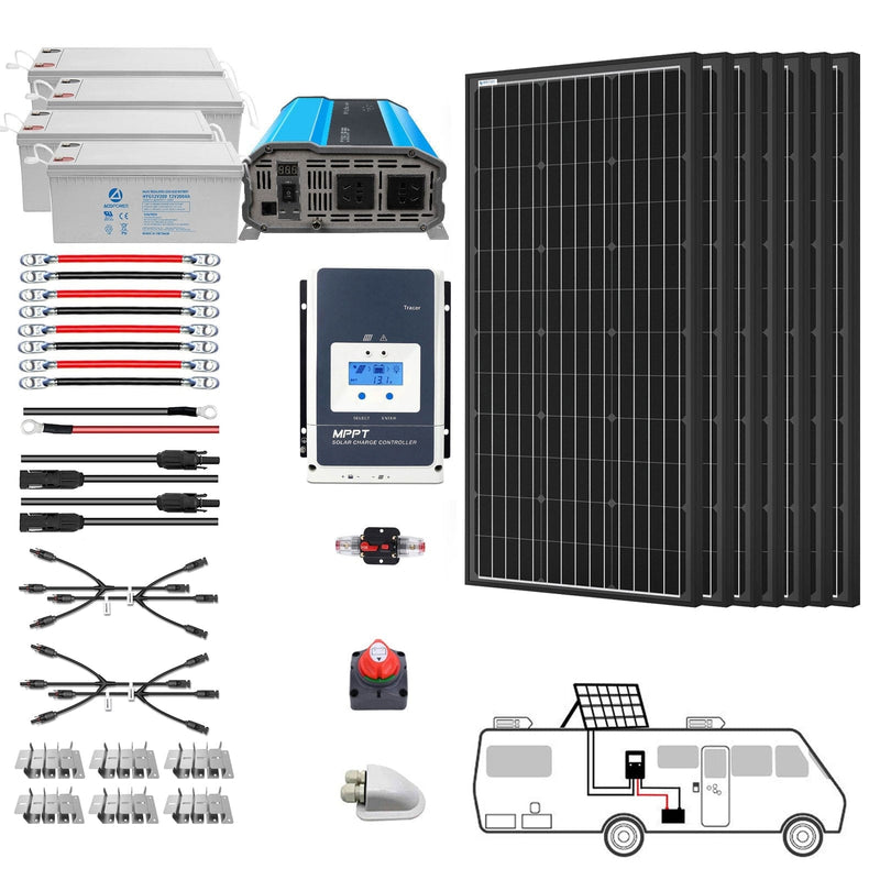 Acopower 600W Monocrystalline RV Solar Power System