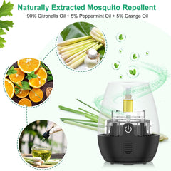 Rechargeable Outdoor Mosquito Repeller