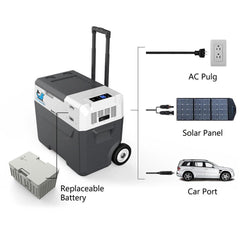 Acopower LiONCooler X50A 52 Quarts + 2x 173Wh Extra Battery Portable Solar Fridge Freezer
