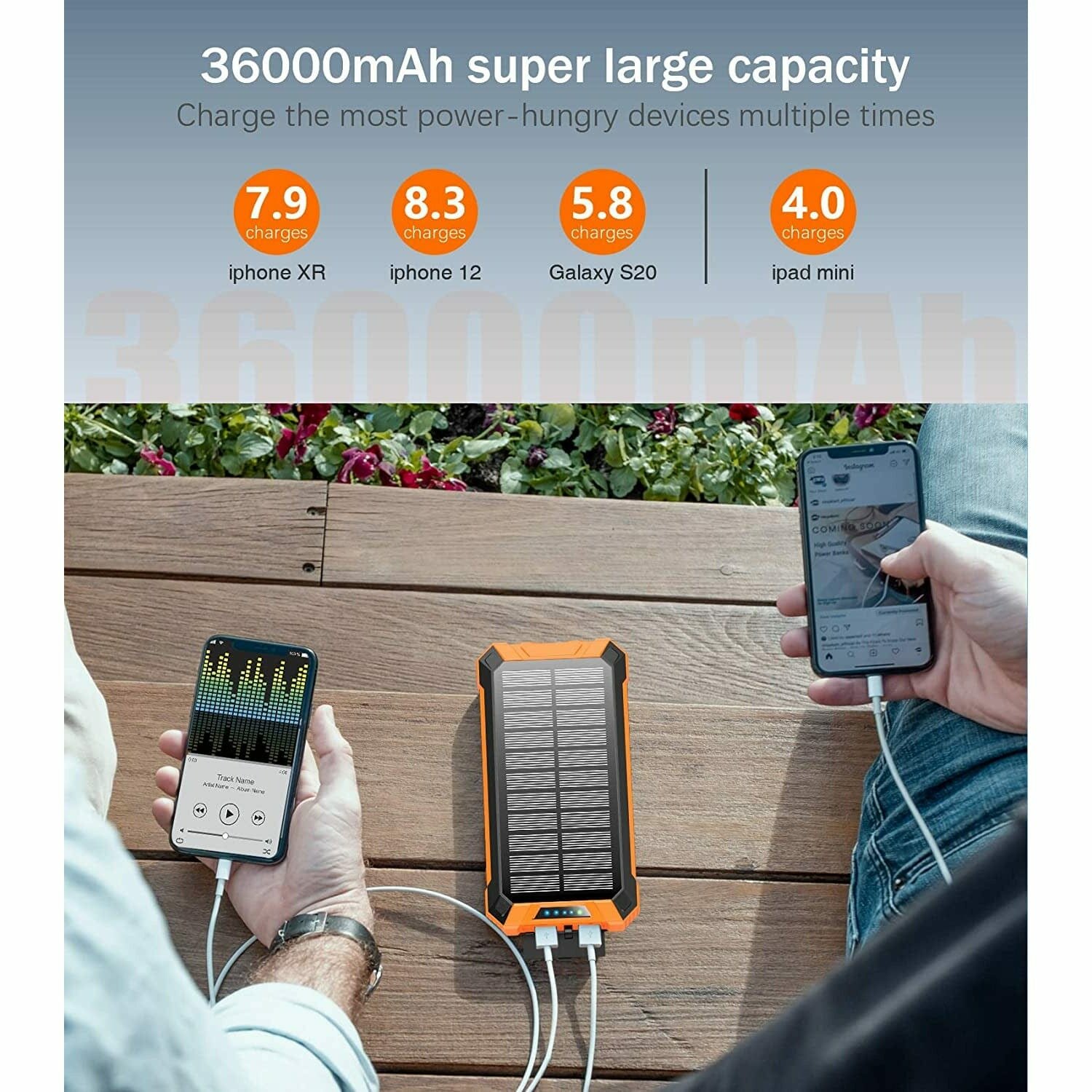 36000mAh Solar Power Bank with LED Flashlight