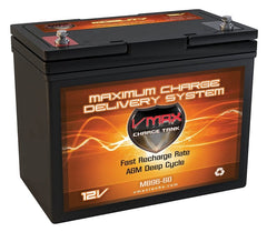 Vmaxtanks MB96-60 12V/60Ah High Performance AGM Deep Cycle Battery
