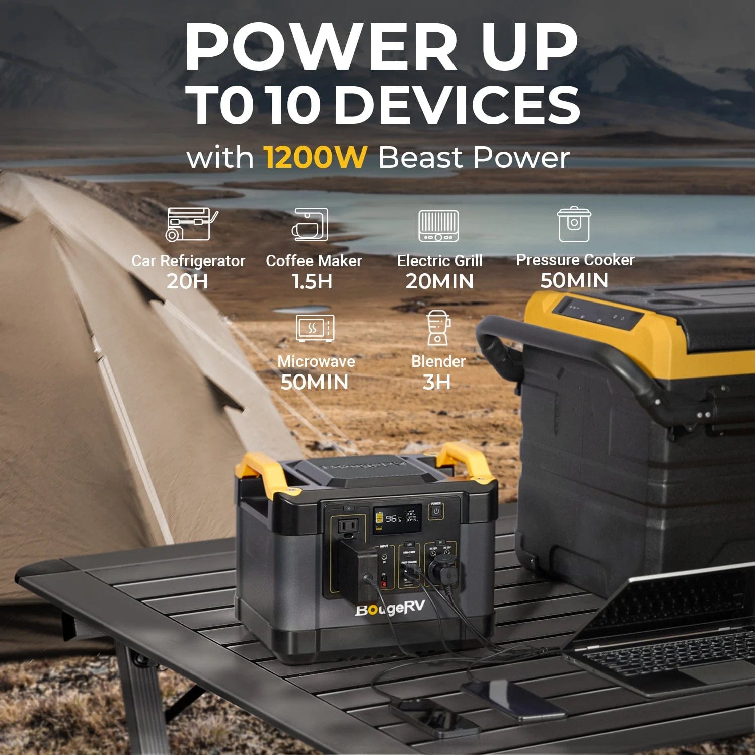 BougeRV 1100Wh + 1x 200W Solar Panel Solar Generator Kit