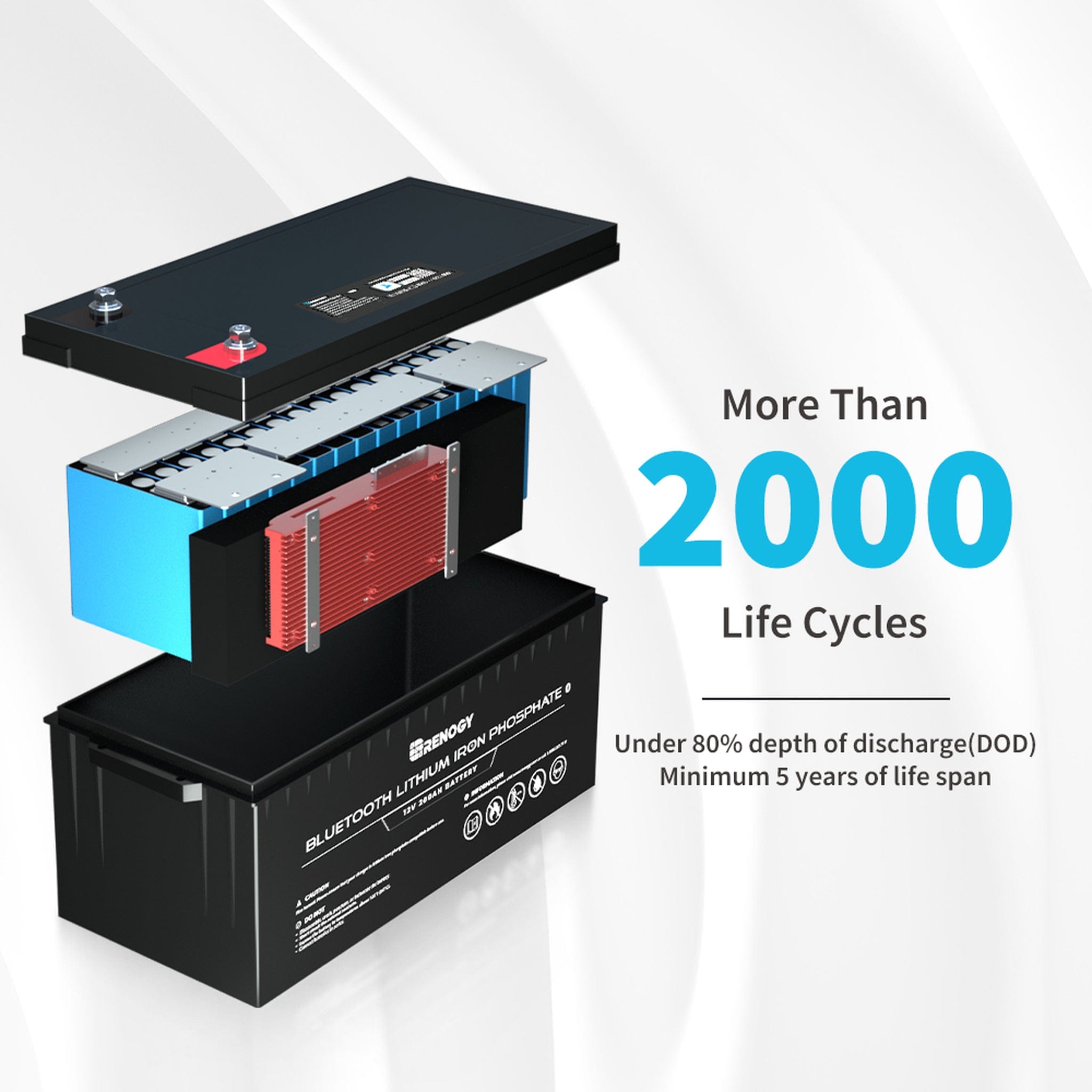 12V 200Ah lithium Ion battery, LiFePO4 Deep Cycle Battery