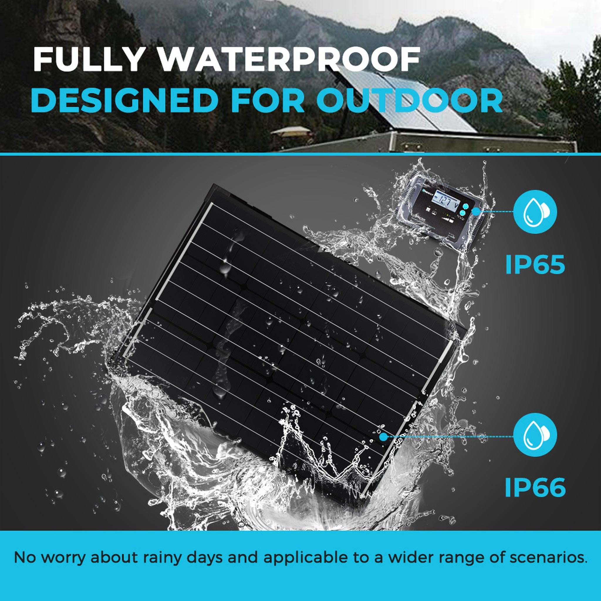 Renogy 100W 12V Monocrystalline Foldable Solar Panel Suitcase with Controller