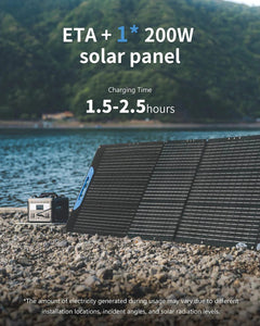 Enernova  ETA+200W Portable Solar Panel