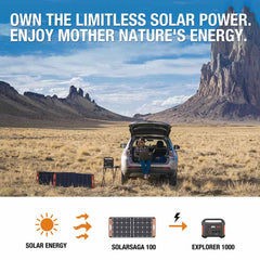 Jackery Explorer 1000 + 2x 100W SolarSaga Generator Kit T1G2SP1000G100SP