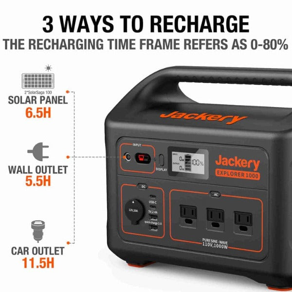 Jackery Explorer 1000 Portable Power Station G1000A1000AH- showing some features