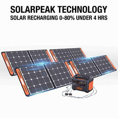 Jackery Explorer 1500 + 4x 100W SolarSaga Solar Generator Kit T1G4SP1500G100SP