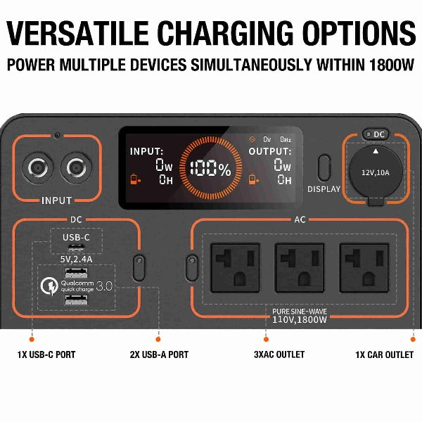 Jackery Show Explorer 1500 Portable Power Station