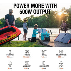 Jackery Explorer 550 Portable Power Station G00550AH- showing some devices that can connect