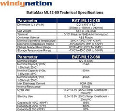 Windy Nation 1x 80Ah AGM Battery + 1x 1500W Inverter + 1x 100W 12V Polycrystalline Solar Panel Kit